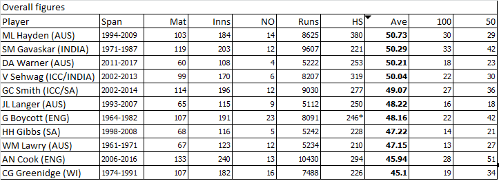 Openers1.png