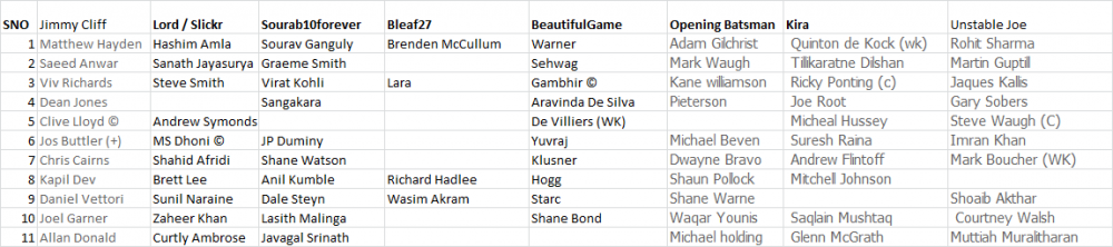 ICF draft teams.png
