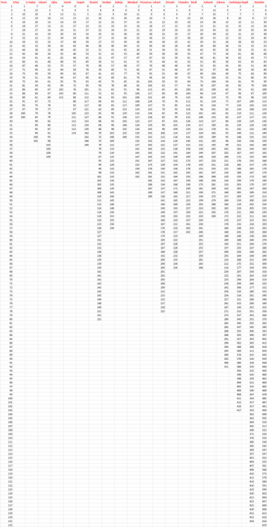 image.thumb.png.c8c1994f64ae2f716d3c91ed10705da7.png