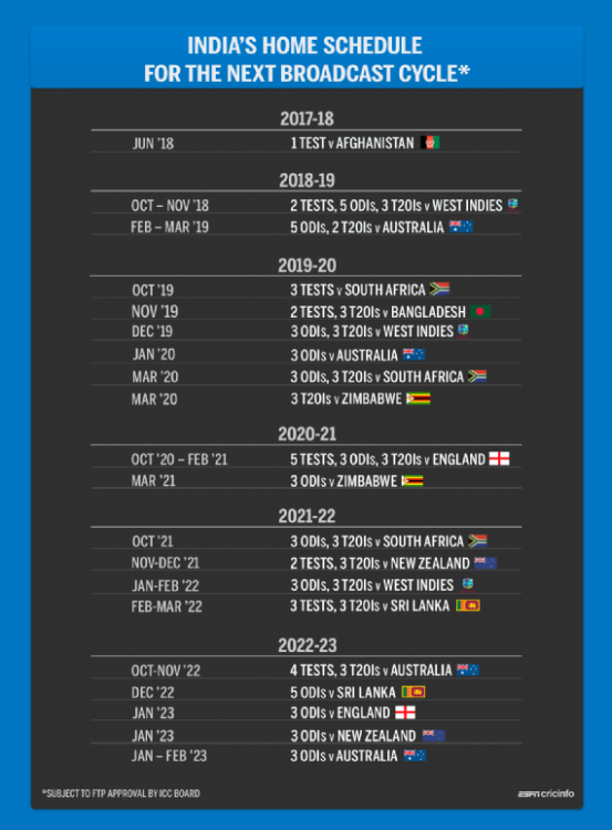 schedule.png