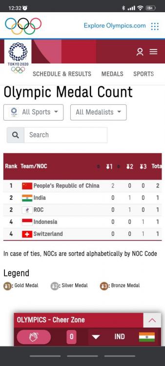 Screenshot_2021-07-24-12-32-01-009_com.android.chrome.jpg