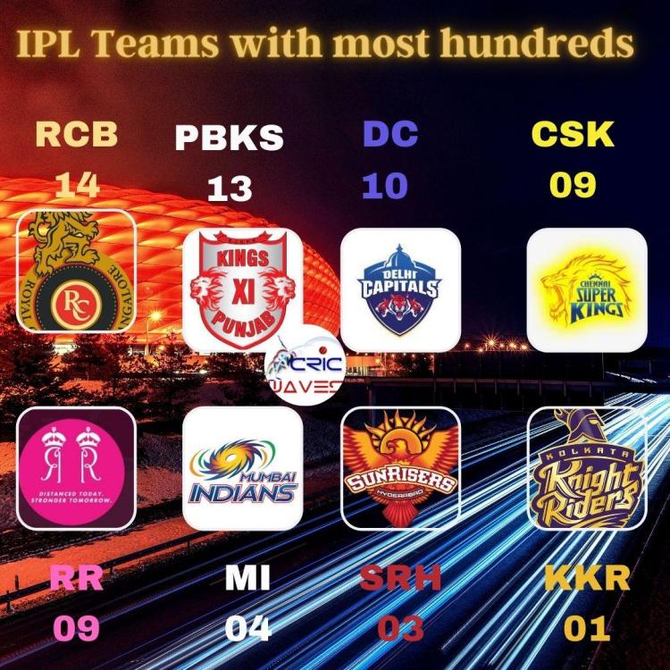 RCB - 14.jpg