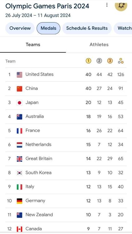 Screenshot_2024-08-11-23-22-02-622_com.brave.browser-edit.jpg