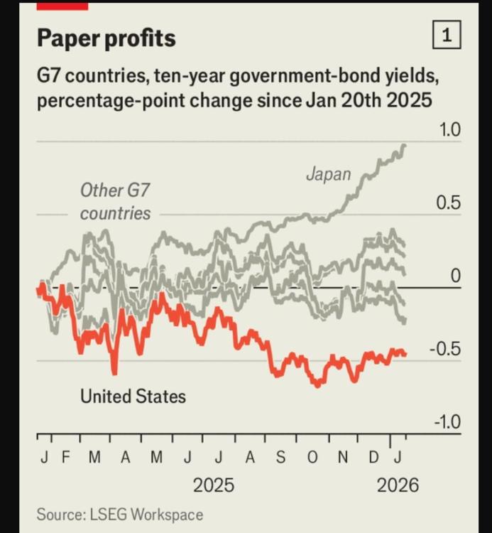Screenshot_20260118_133802_Economist.jpg